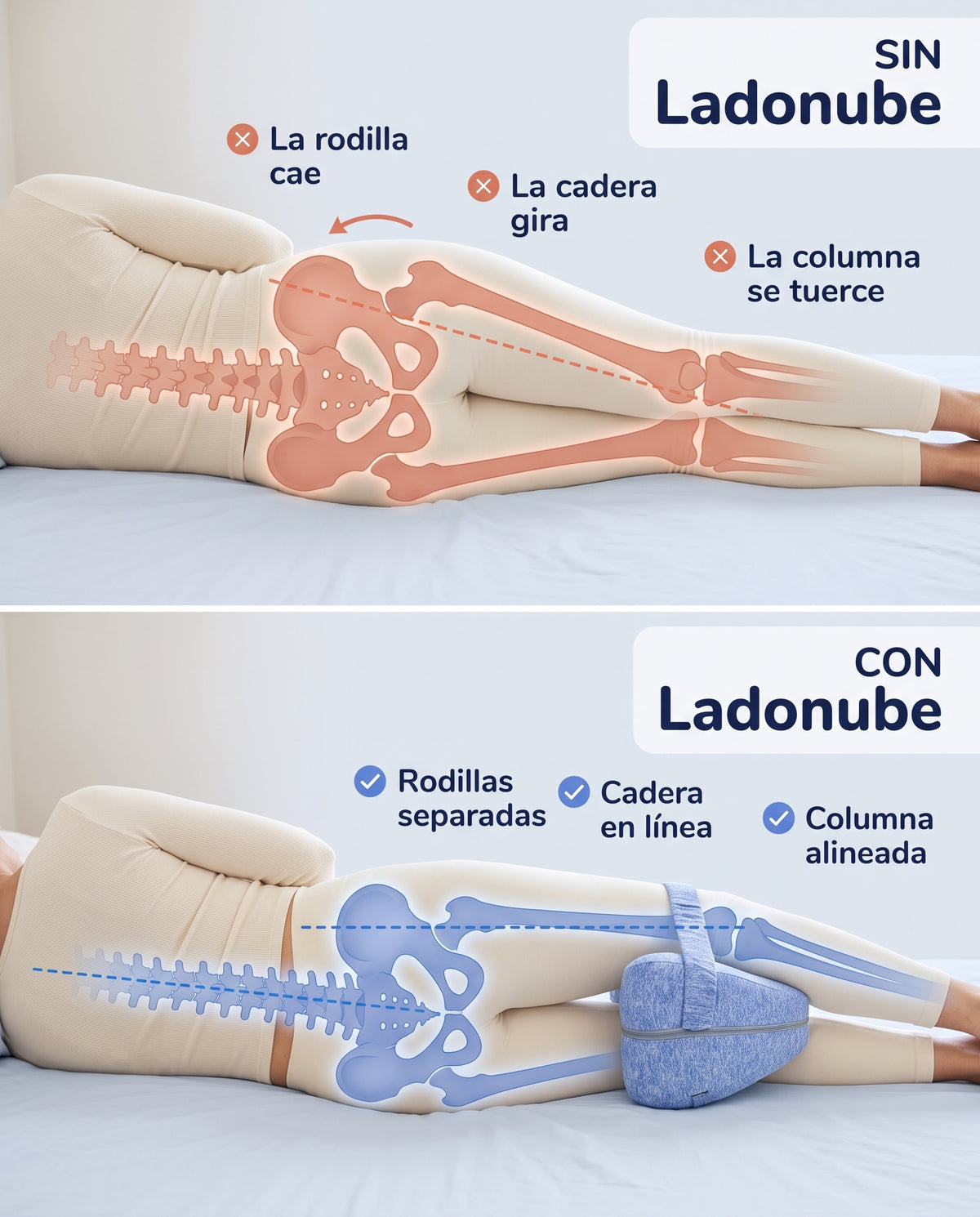 Sin Ladonube la rodilla cae y la cadera gira; con Ladonube las rodillas quedan separadas y la cadera en línea