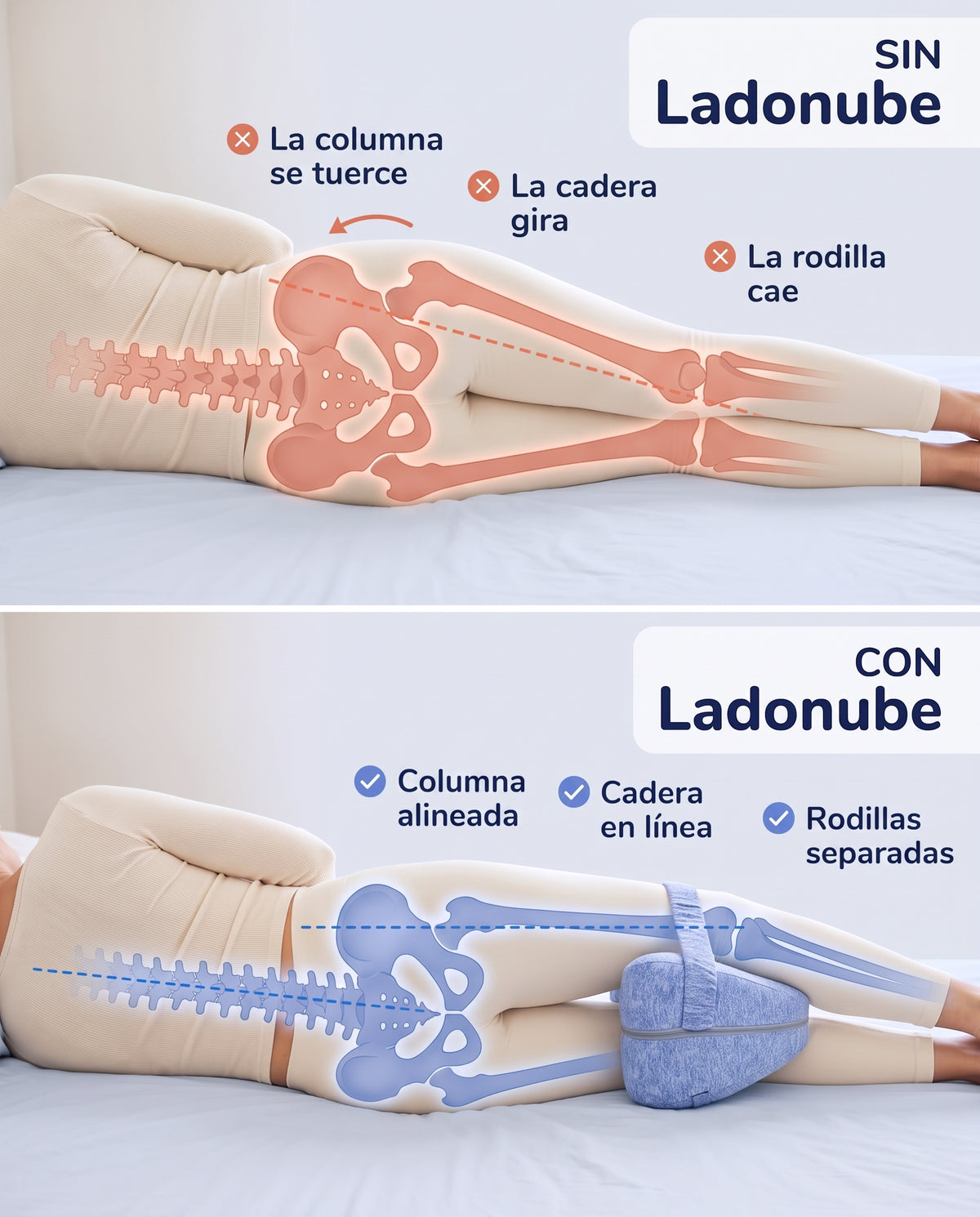 Sin Ladonube la rodilla cae y la cadera gira; con Ladonube la cadera y la columna quedan alineadas